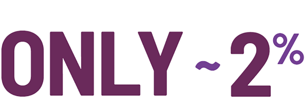 only-2percentage